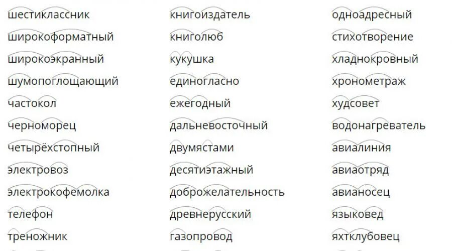 Мультимедийное приложение к уроку русского языка. Учебно методический комплект "