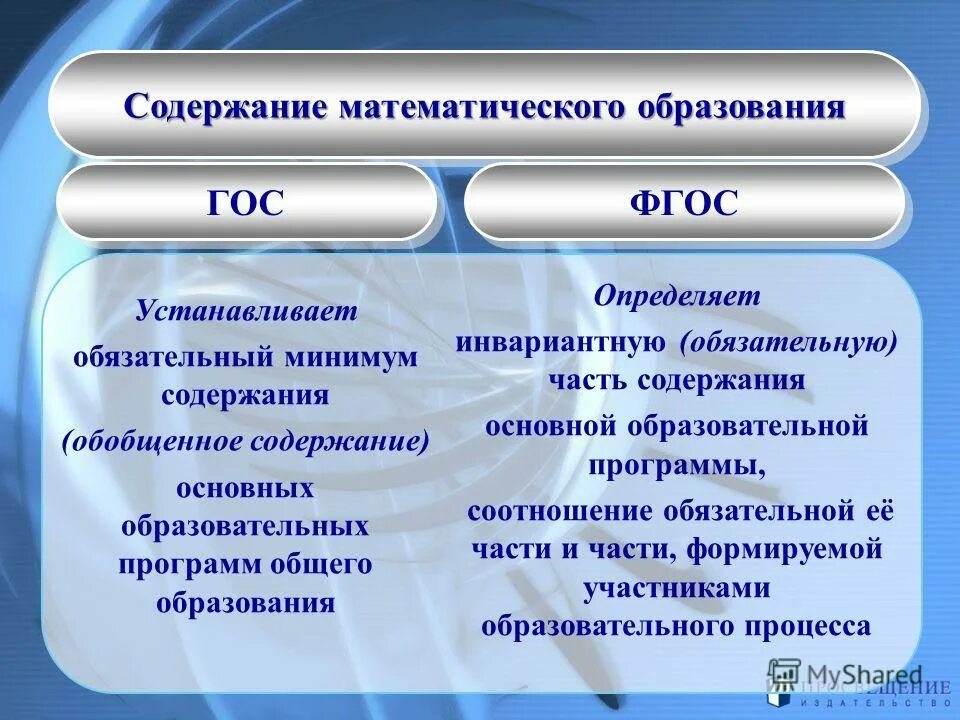 Какое математическое содержание. Содержание образования гос. Содержание математического образования. Содержание начального математического образования. Гос и ФГОС.