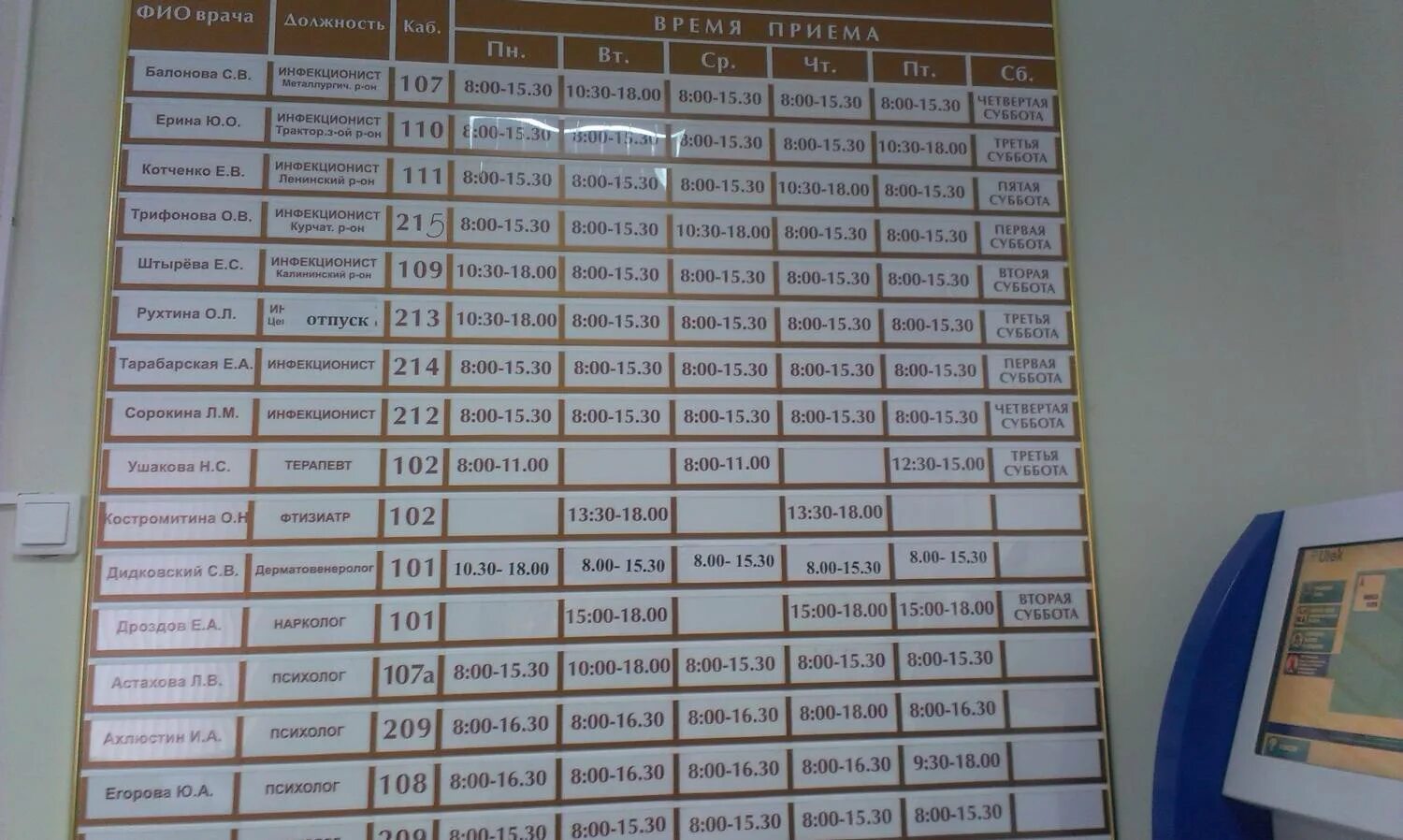 Спид центр на обводном расписание врачей. Поликлиника на Сыромолотова 19 расписание врачей. Поликлиника 3 Сыромолотова. Сыромолотова 19 поликлиника регистратура.