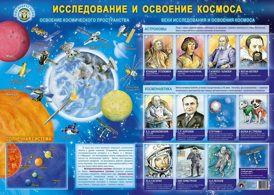 Космос для дошкольников. Плакат космос для детей. Детям о космосе. Космос для детей дошкольного возраста.