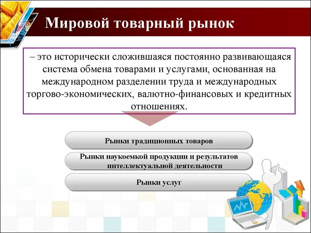 Мировой рынок услуг. Международные рынки товаров и услуг. Международный рынок услуг. Мировые товарные рынки примеры. Составляющие мирового рынка