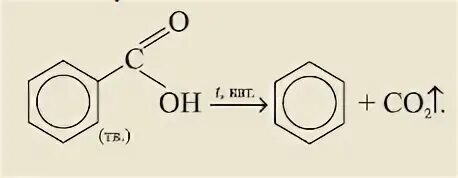 Сплавление карбоновых кислот с гидроксидом натрия. Разложение бензоата натрия при нагревании. Бензоат кальция нагревание. Бензоат натрия в бензол. Бензоат натрия бензол реакция.