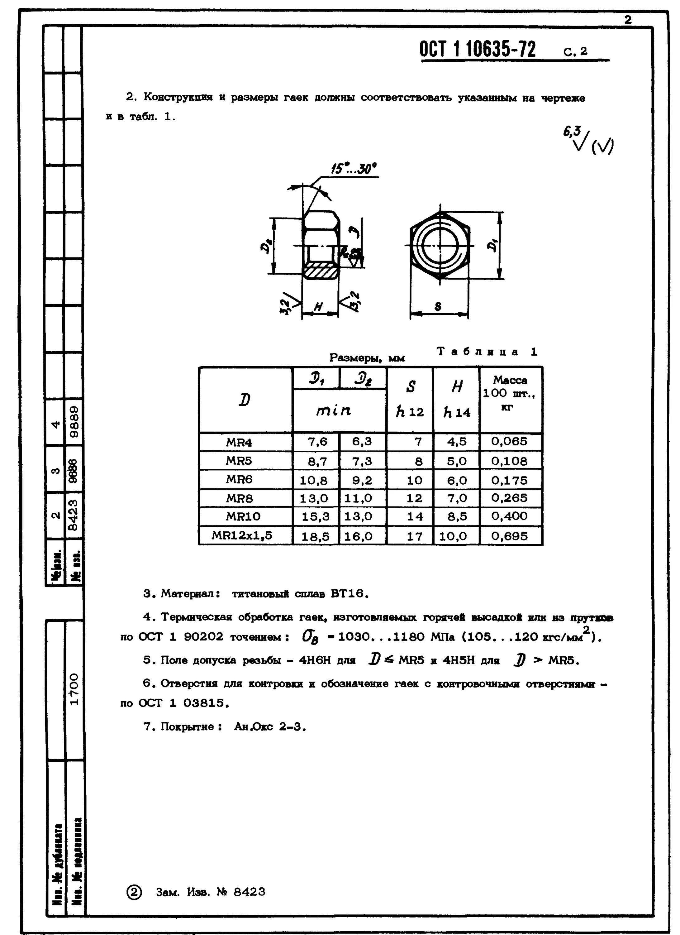 Ост 2043. Гайка ОСТ 37.001.140-94. Гайка мн2343-61 чертеж. Гайки накидные круглые ОСТ 1 10316-72. Гайка м6-6н ОСТ 37.001.112-91.