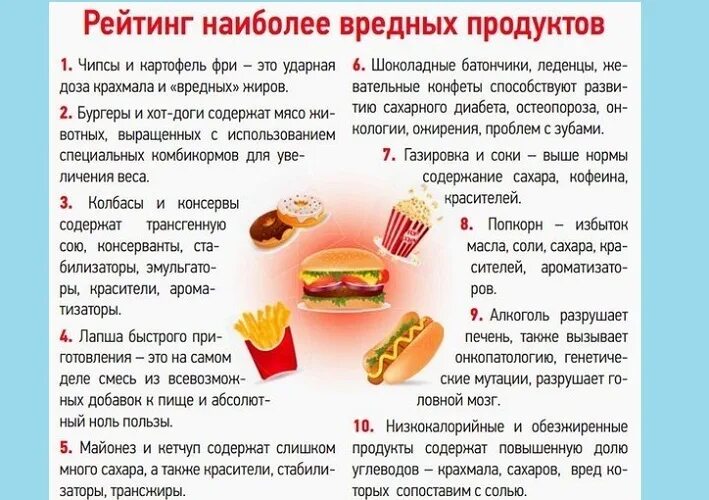 Вредные продукты питания список. Самые вредные продукты для диеты. Вредная пища для здоровья список. Вредные продукты питания для детей. Можно ли кушать когда болит