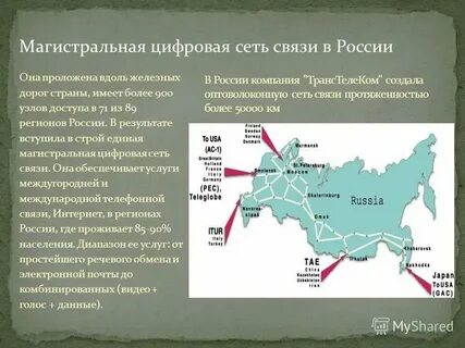 Федеральные сети это где