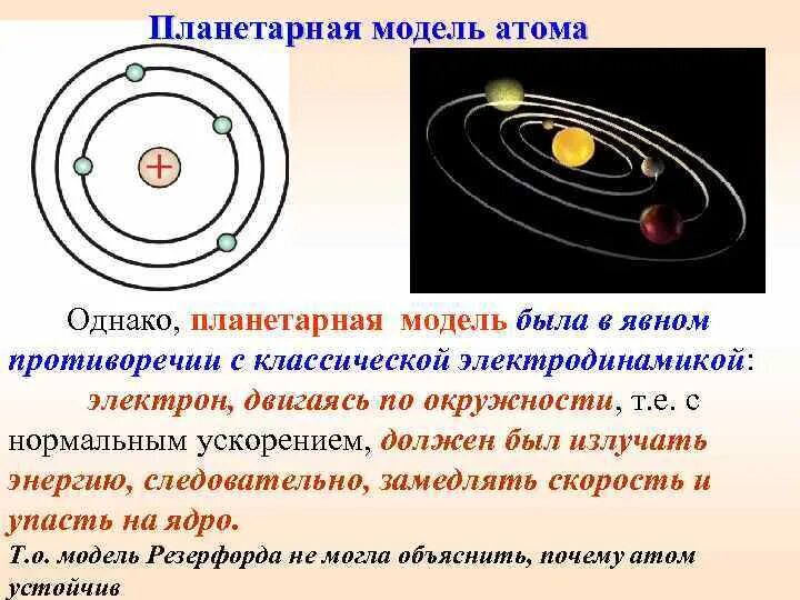 Чему противоречила планетарная модель атома. Планетарная модель водорода. Планетарная модель атома. Планетарная модель атома Резерфорда. Планетарная модель строения атома.