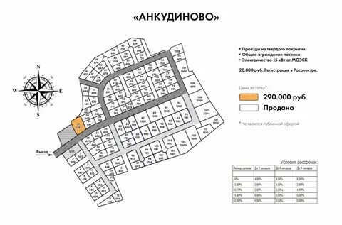 Анкудиново