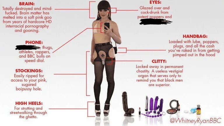Sissy Boy Video На Русском
