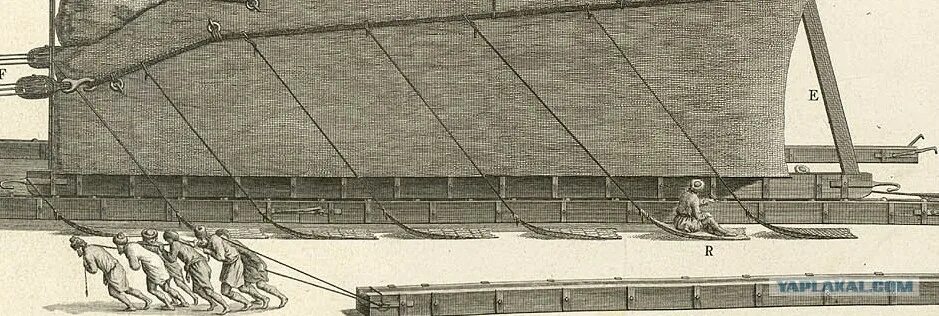 Перенос храмов абу симбел. Проект столыпина транссибирская магистраль. Саввинское подворье на тверской передвинули. Московский кремль 1450 год. Андреевский мост через москву-реку в 1905 году.