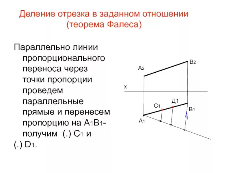 Деление отрезков в заданном отношении. Разделить отрезок в заданном отношении. Деление отрезка в заданном соотношении. Теорема Фалеса деление отрезка в заданном отношении. Отрезок разделили в отношении 3 4