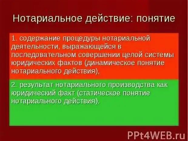 Стадии нотариального производства схема. Правила нотариального производства. Правила нотариального производства. Перечислите обязательные стадии нотариального производства. Стадии нотариального производства.