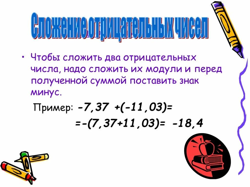 Два отрицательных числа. Чтобы сложить два отрицательных числа надо. Сложение двух отрицательных чисел. Сложение 2 отрицательных чисел. Чтобы сложить 2 числа надо