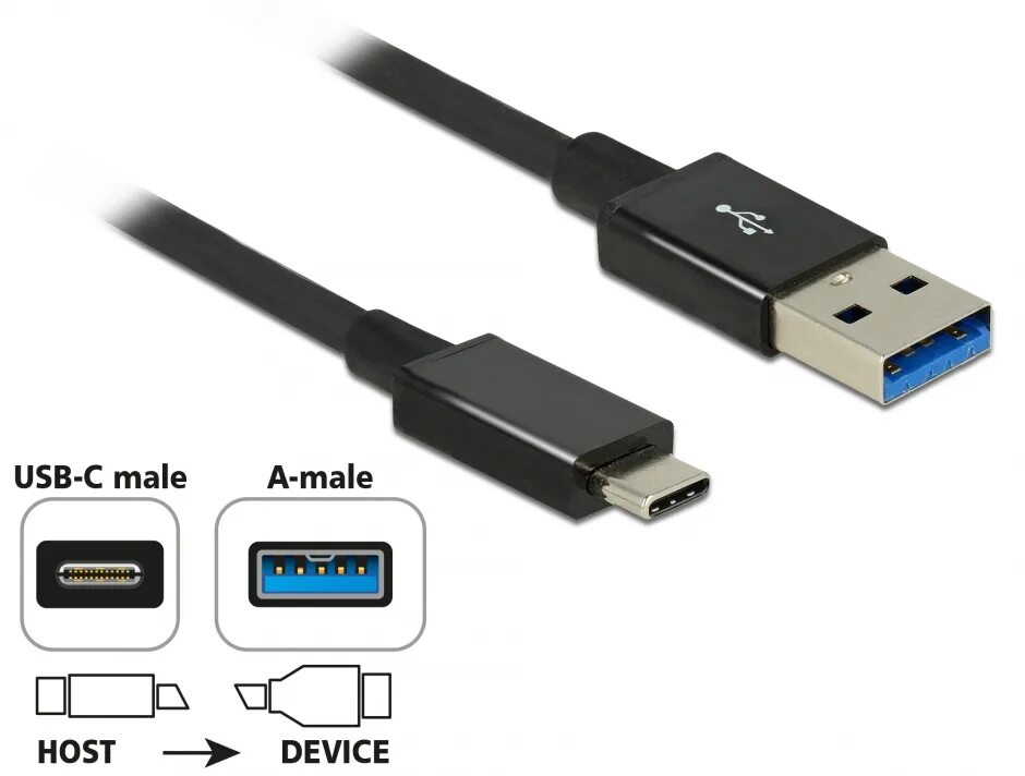 Отличие type c от usb. Usb 3.2 gen1 type-a. разъем usb 3.2 gen1 type-c. usb gen 2 usb 3.1. usb 3.2 gen 1 usb type c.