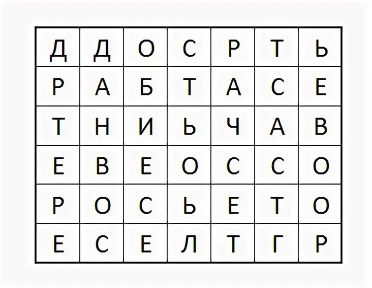 Слова из букв остаться. Сатор арепо тенет опера. Sator Arepo tenet Opera Rotas. Магический квадрат Sator Arepo tenet. Квадрат палиндром Sator.