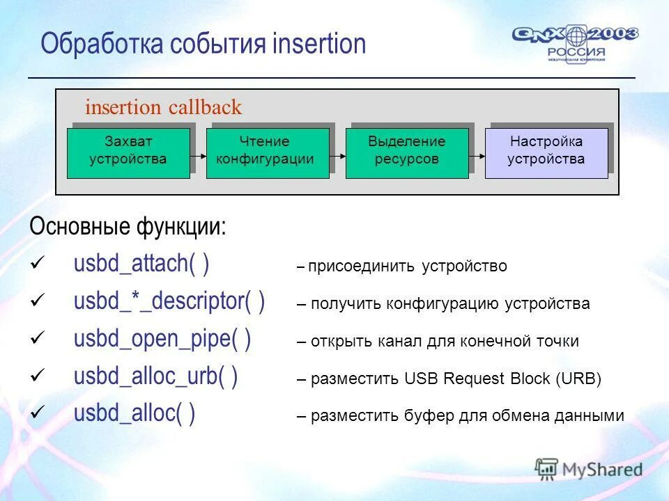 Обработчик событий c