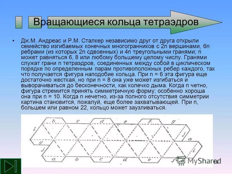 Указал наподобие фигур. Вращающее кольцо тетраэдров. Вращение тетраэдра. Кольцо из 8 тетраэдров. Тетраэдр вращающийся.