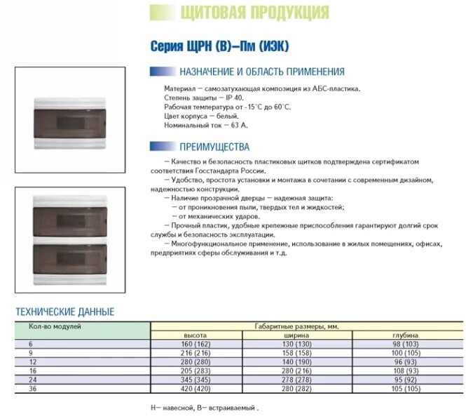 Щрн 18 iek. IEK ЩРН-П-6 навесной, пластик. Бокс IEK ЩРН-П-18. Корпус ЩРН -П-6 навесной пластик.