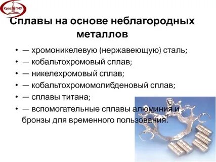 Сплавы на основе хрома