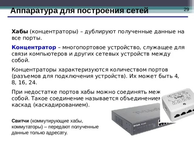 Обзор сетевых устройств. Аппаратура для построения сетей. устройства связи пк. какие бывают сетевые устройства. многопортовое устройство для подключения пк к сети.
