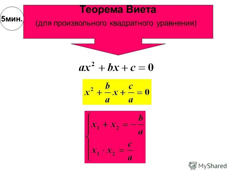 Обратная теорема Виетаэ\. Обратная т Виета. Формулы по теореме Виета. Теорема Виета 8 класс.