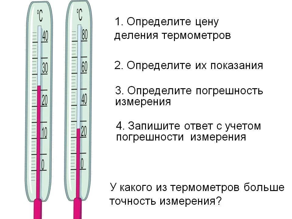 Шкала термометра как измерить. Погрешность измерения термометра. Как определить погрешность измерения термометра. Как определить температуру на градуснике.