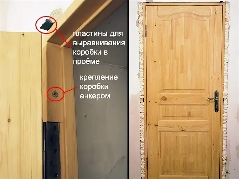 Перекосило дверь в дверном проеме