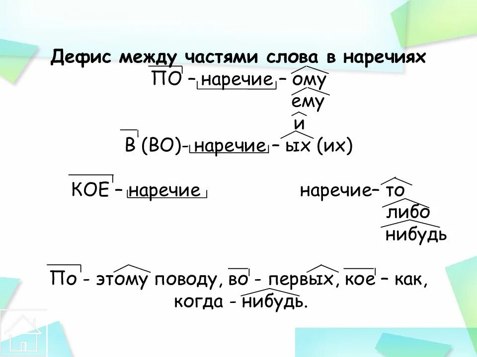 Урок в 7 классе дефис в наречиях. Дефис между частями слова в наречиях. Дефи между частями слова в наречияях. Дефис мепжду частями слов а в наречиях. Девиз между частями слова в наречиях.