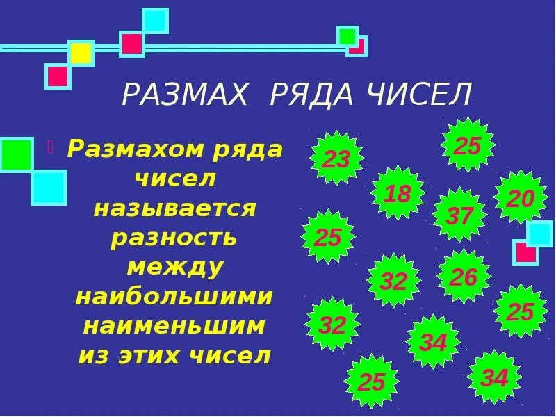 Как найти размах ряда чисел в статистике. Размахом ряда чисел называется. размах ряда. размах ряда чисел. сумма бесконечного ряда чисел.
