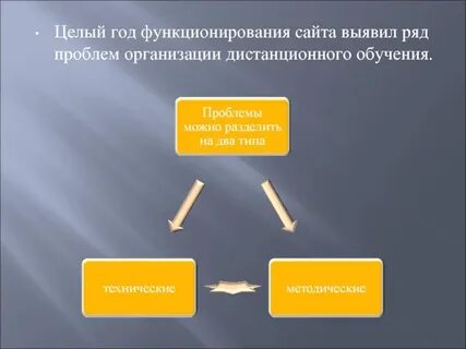 Ряд проблем