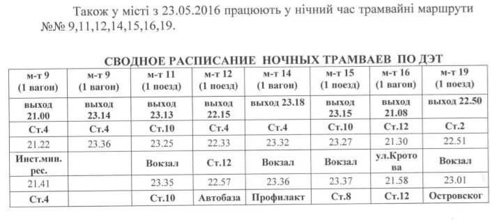 Расписание трамвая тройки. График движения трамваев Нижнекамск. Расписание трамваев Нижнекамск. Расписание трамваев Нижнекамск расписание. Расписание автобусов на шинный завод Нижнекамск.