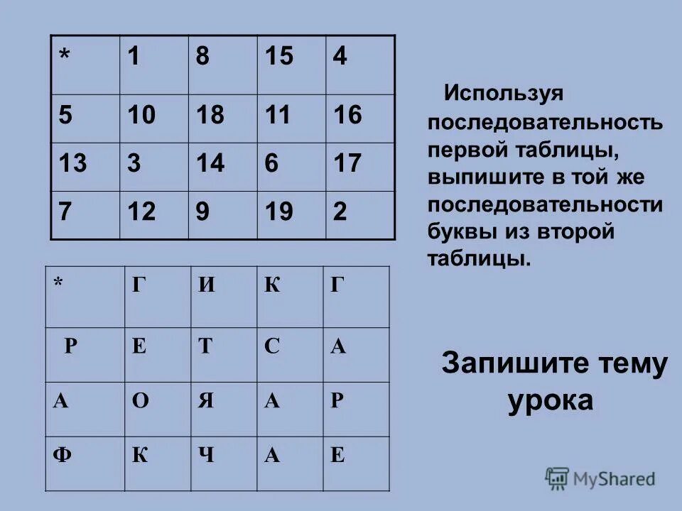Как найти последовательность букв. Последовательность букв. перед вами две таблицы выпишите буквы из правой таблицы. таблицы из 2 букв. возрастающая последовательность букв.