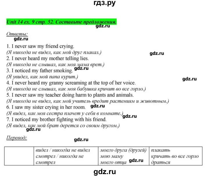 Английский язык 9 класс афанасьева стр 53. Гдз по английскому языку 10 класс Афанасьева углубленный уровень. Решалка ру. РТ стр 52 англ яз. Страница 115 Юнит 52 английский 9 класс.
