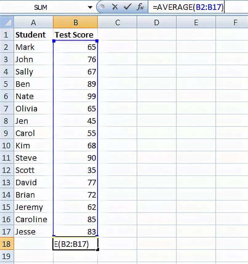 Average excel. Average в эксель. максимум эксель. знак доллара в таблице excel. excel таблицы шутки.