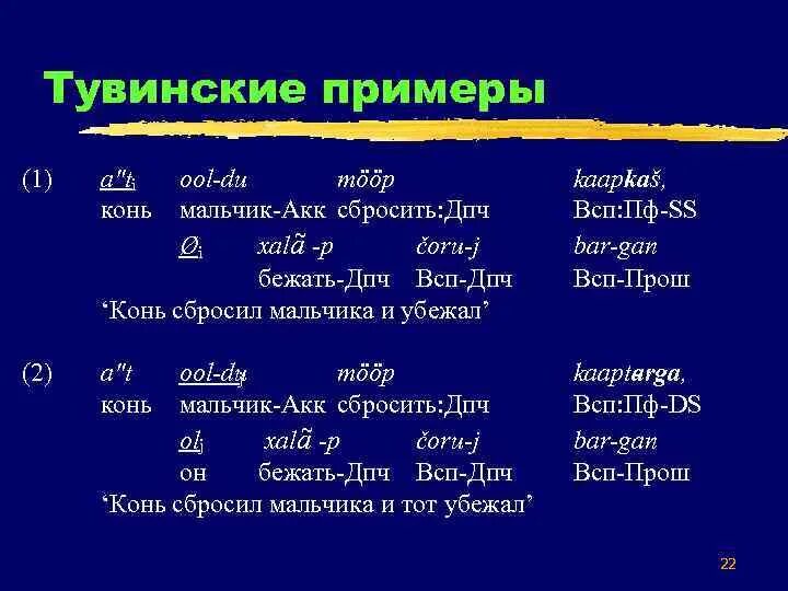 Тувинский язык рассказ. Тувинский язык слова. Гимн тыва мен тыва мен. Тувинский текст. Саржат-оол.