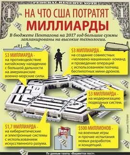 Пентагон прикол