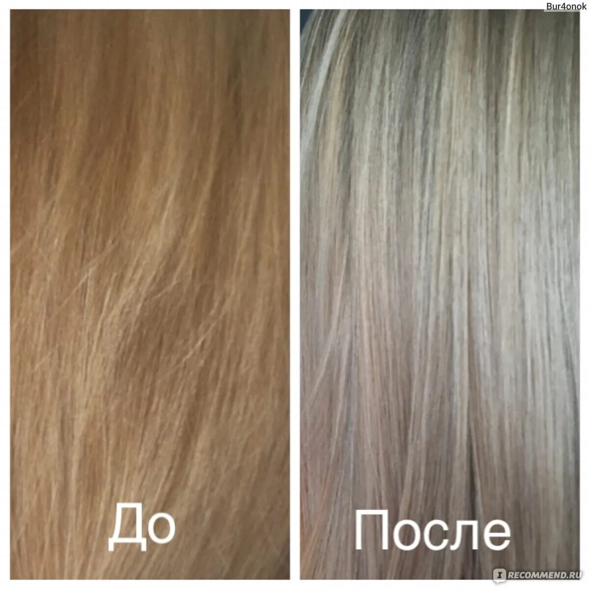 Оттеночный шампунь CONCEPT Blond Explosion Anti-yellow effect для нейтрализации 