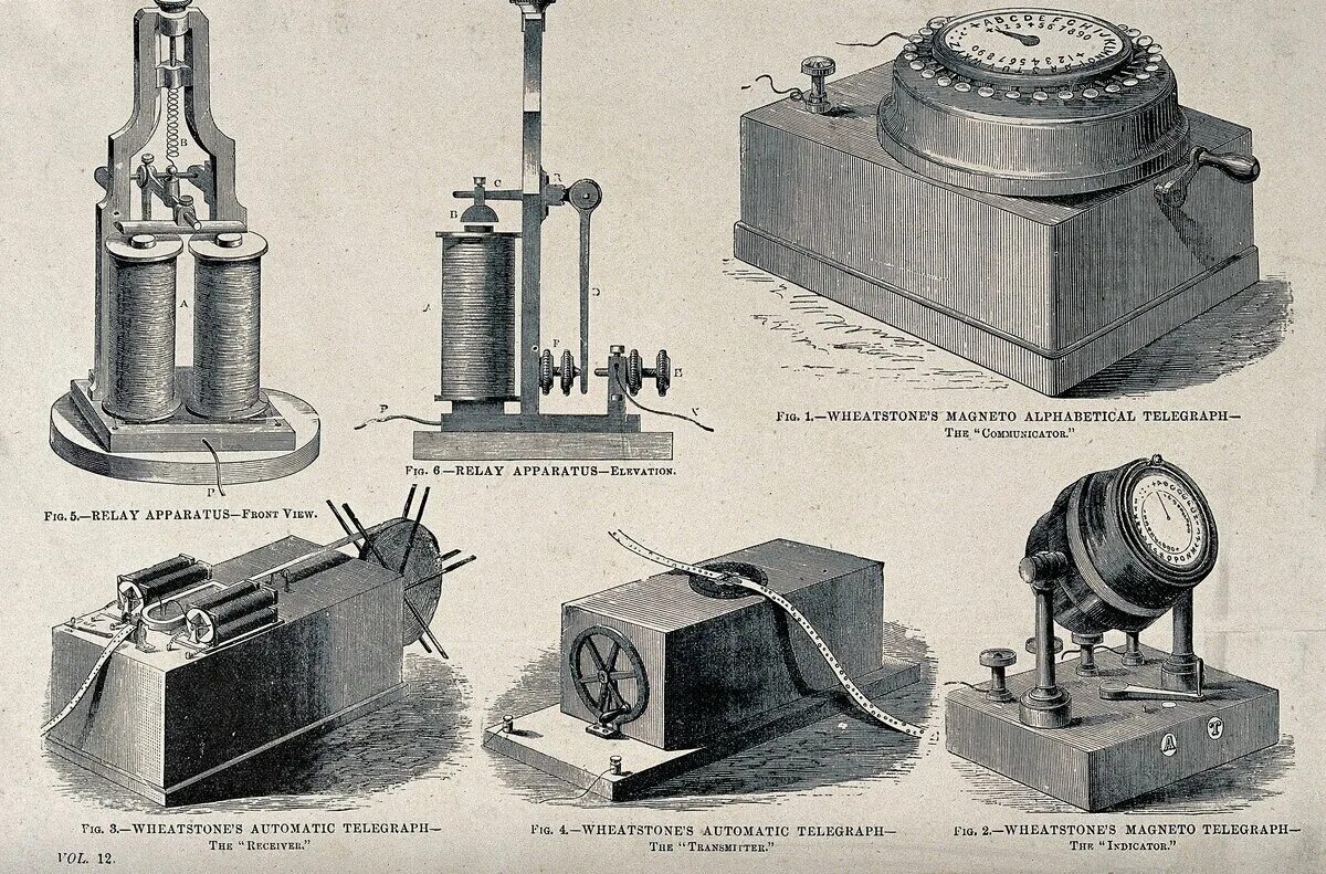 Телеграф 1837г. 1862 Год электрический Телеграф. Электротелеграф Морзе. Телеграф 1852 года.