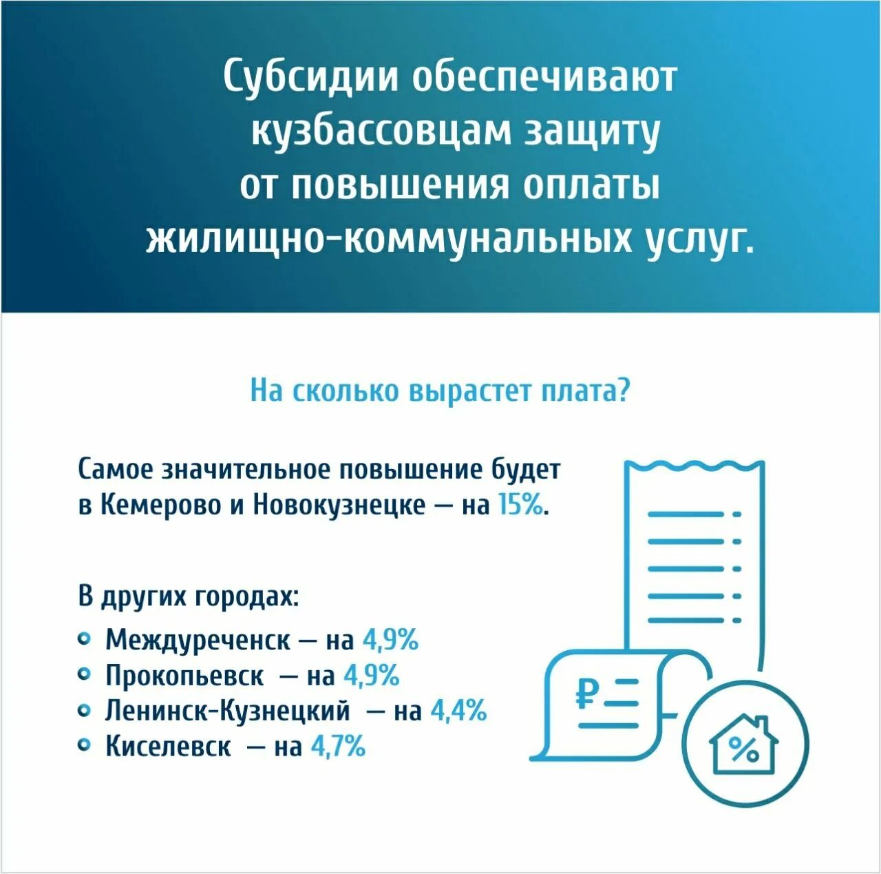 Где оформляют субсидию на оплату коммунальных. Субсидии на оплату коммунальных услуг. начисление субсидии на оплату коммунальных услуг. как рассчитывается субсидия на коммунальные. как рассчитать субсидию.