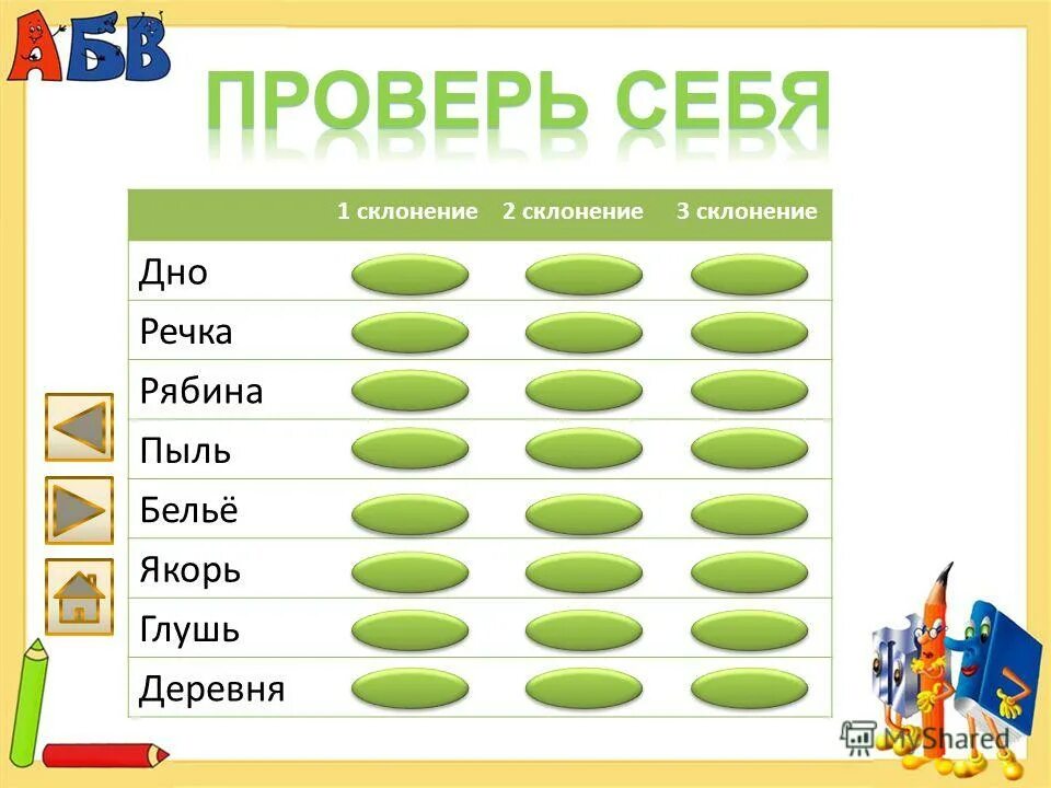 просклонять донья. склонение кочерга во множественном числе. правило падежей русского языка таблица. таблица падежей окончания имен прилагательных и склонений. падежи глаголов в русском языке таблица с вопросами и с окончаниями.