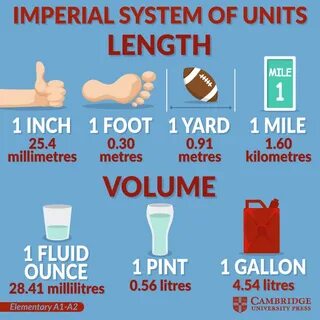 Imperial units