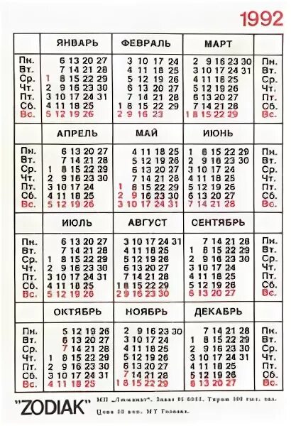 1992 По гороскопу. Знак зодиака 1992г. По гороскопу знаки 1992. Зодиак 1992 год рождения.
