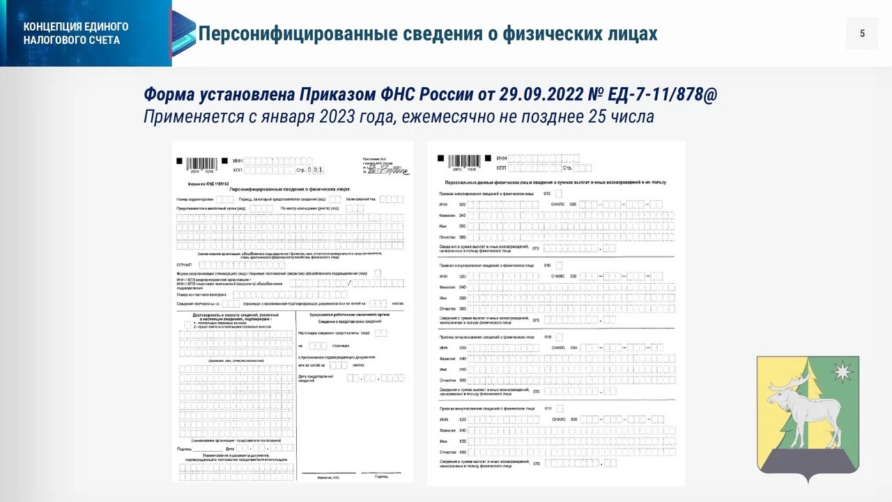 Уведомление по страховым взносам период таблица 2024. Уведомление по страховым взносам в 2024 году. Коды по страховым взносам в уведомлении. Нумерация отчета по страховым взносам. Уведомление по страховым взносам за январь 2024.