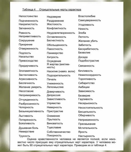 лев клыков молитвы. профессор лев клыков биография. 12 волеобразующих черт характера по льву клыкову. лев клыков эмоции. лев клыков здравоохранение.