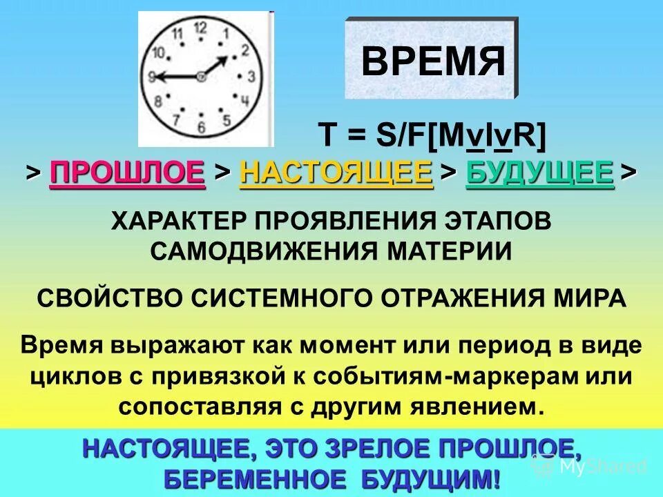 Как писать слово период или периуд