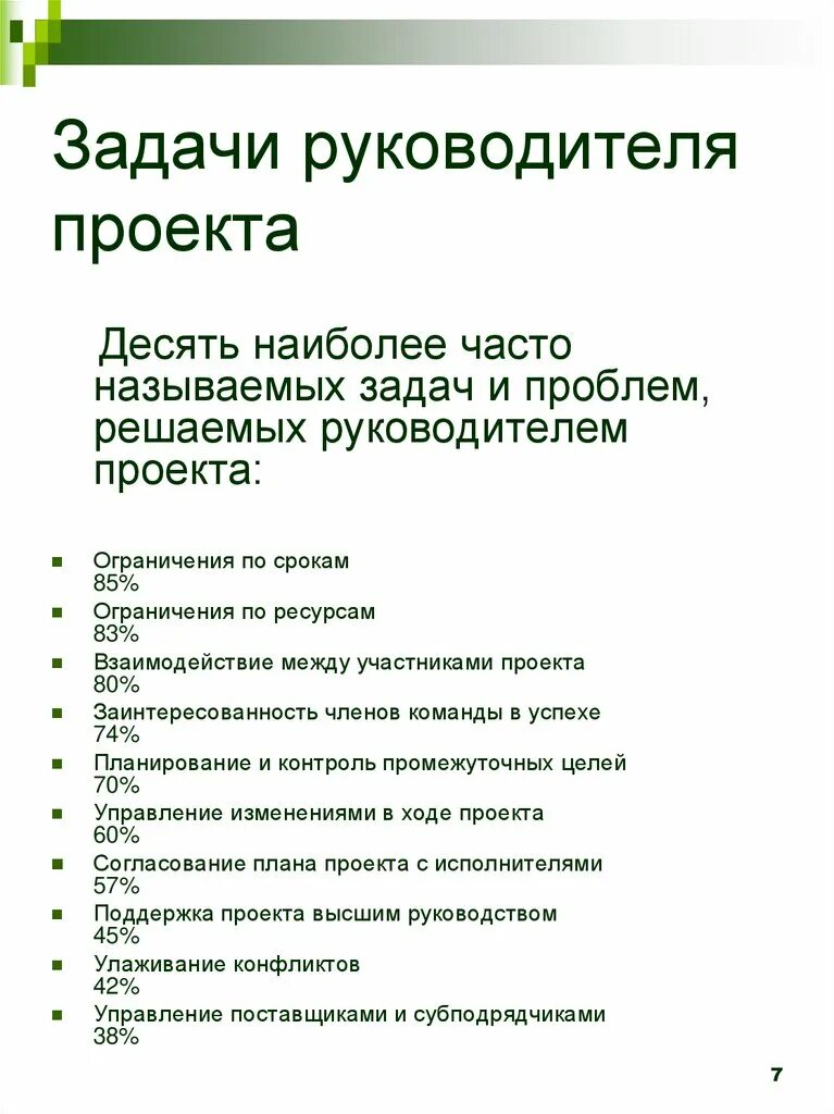 Картинки ЗАДАЧЕЙ РУКОВОДИТЕЛЯ ПРОЕКТА ЯВЛЯЕТСЯ