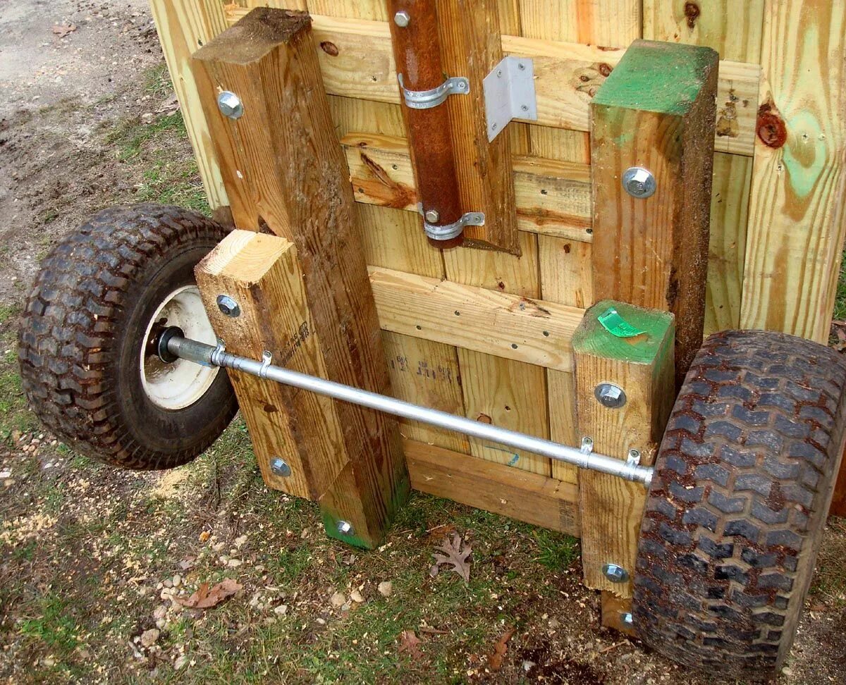 Homemade force