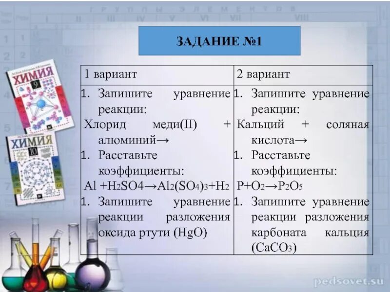 Химия 8 класс реакции обмена. Реакции обмена 8 класс. реакция обмена химия 8 класс. реакции обмена химия габриелян. реакции обмена 8 класс задания.