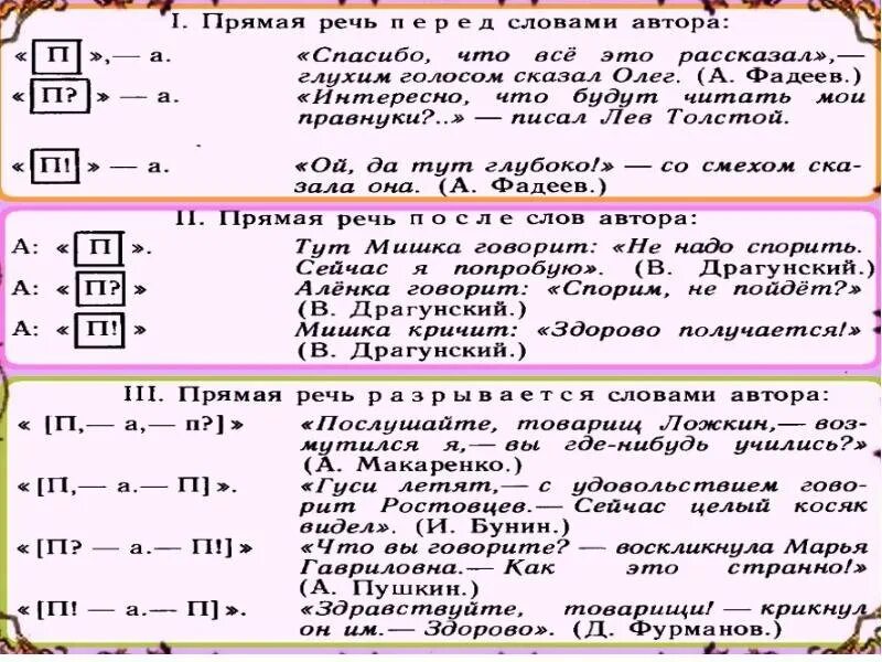 Какие знаки в прямой речи. Схемы прямой речи. Схемы оформления прямой речи. Предложения с прямой речью. Прямая РН.