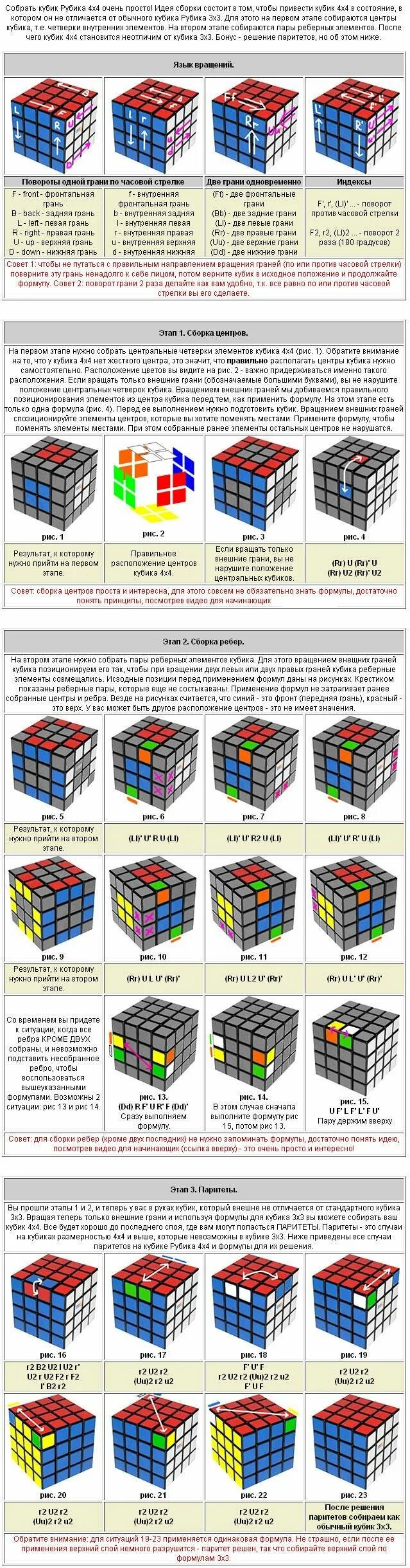 Как собрать рубика 4х4. Рубик формулы 4х4. 4 На 4 кубик Рубика формулы. Формулы кубика Рубика 4х4. Кубик Рубика 4 на 4 схема сборки.