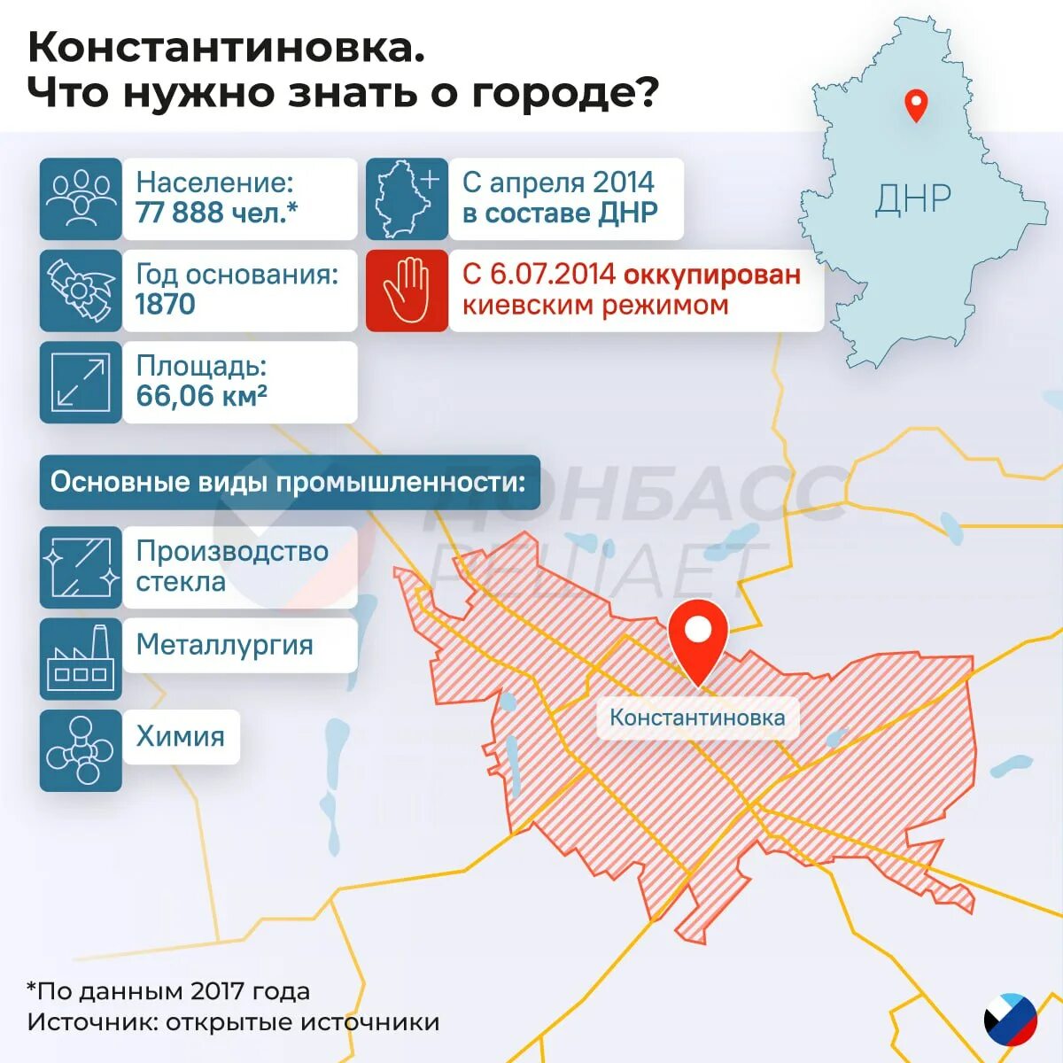 Ситуация константиновка. Константиновка днр. Донбасс константиновка. Константиновка днр чья. Константиновка донецкая в бинокль фото.
